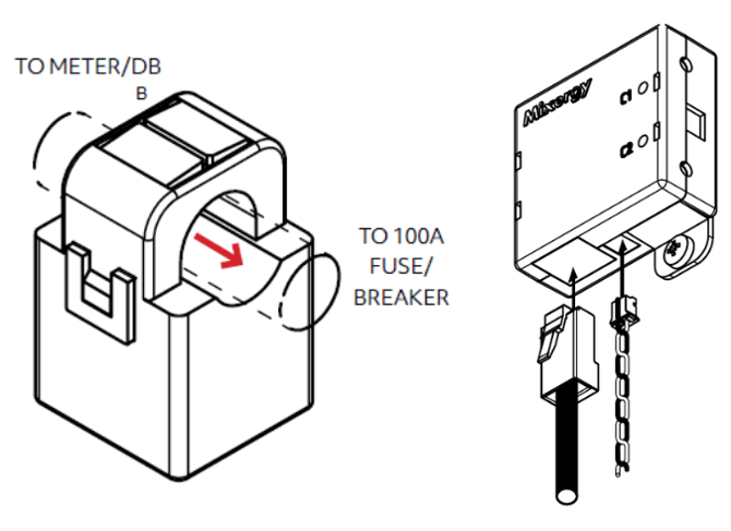 Fig 013_current reader
