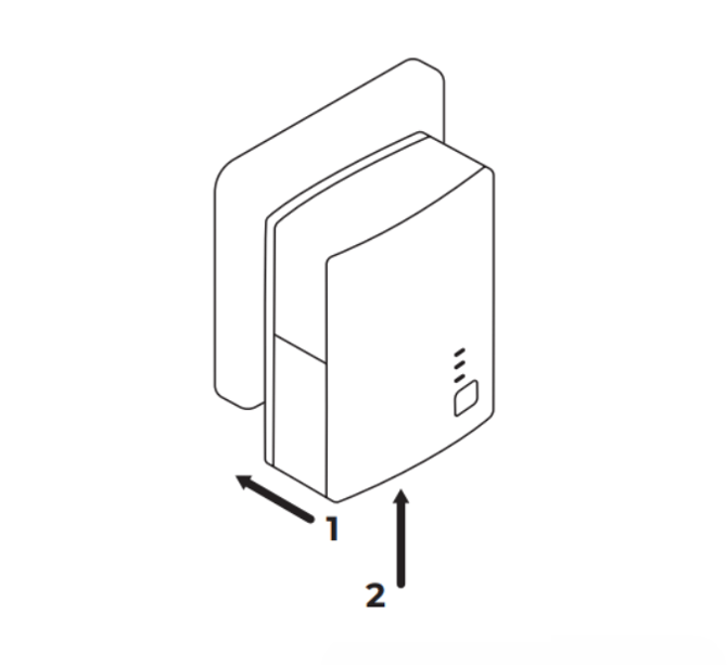 Fig 11b_Commissioning