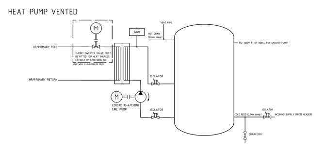 MDC0008-03-Mixergy-Heat-Pump-Installation-Guide-10