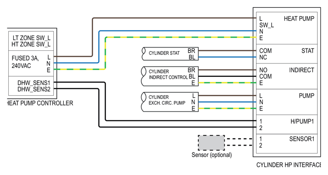 MDC0008-03-Mixergy-Heat-Pump-Installation-Guide-16