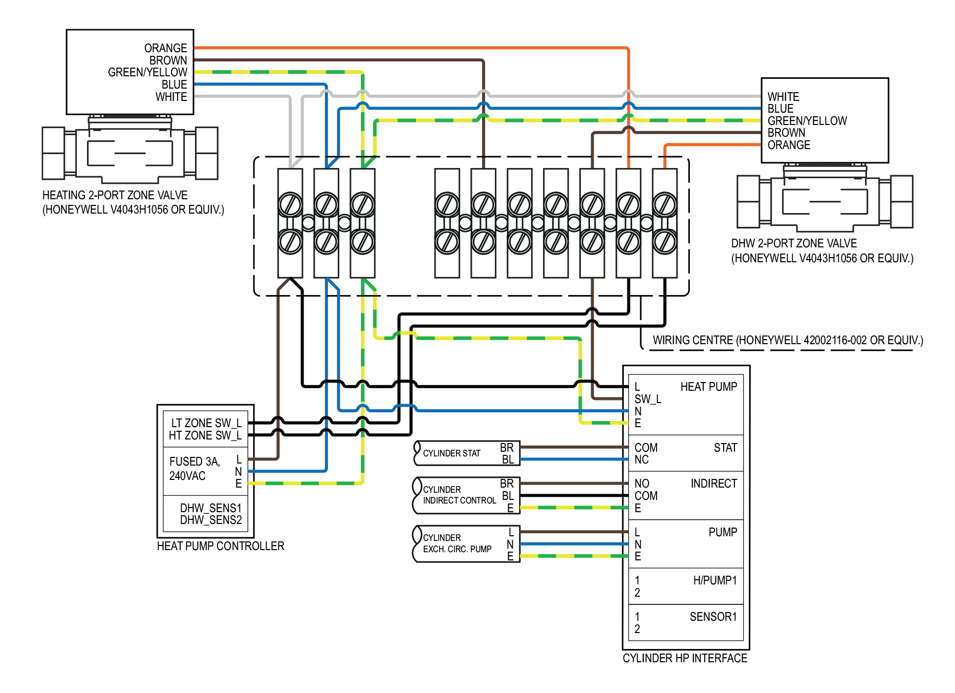 Esquemas e diagramas elétricos de bombas de calor