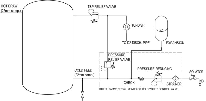 MDC0031-02 Fig 05