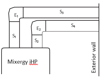 MDC0031-02 Fig 17