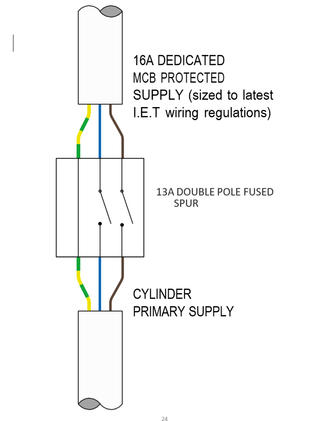 MDC0031-02 Fig 18