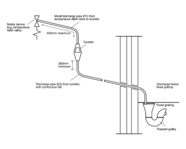 MDC0031-02 Fig 23