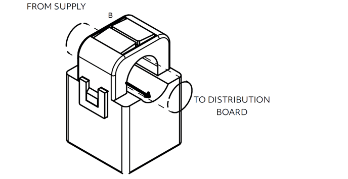 MDC0031_iHP 3-phase current clamp