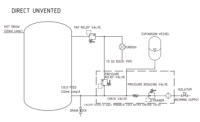 MDC0031_iHP Direct hydraulic schematic