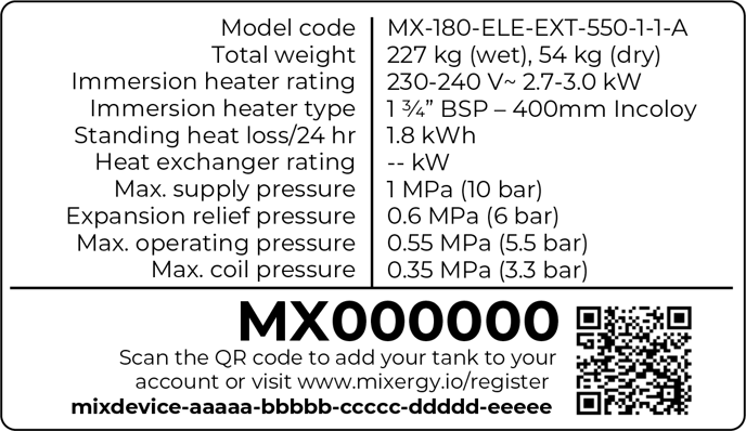 MX label example-1