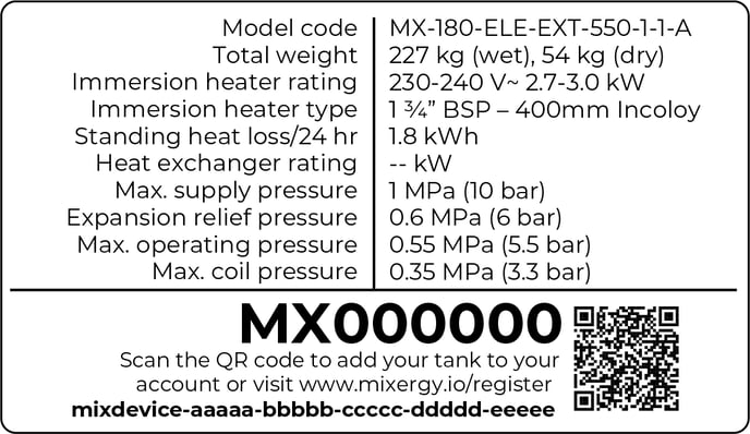 MX label example