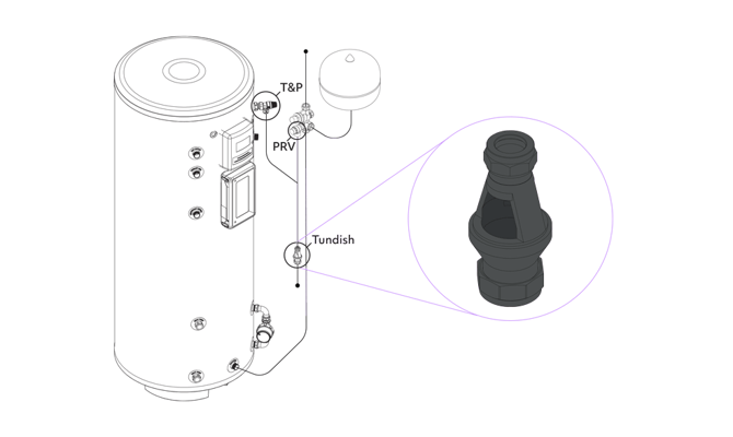 Mixergy-tank-inspection-guide-tundish